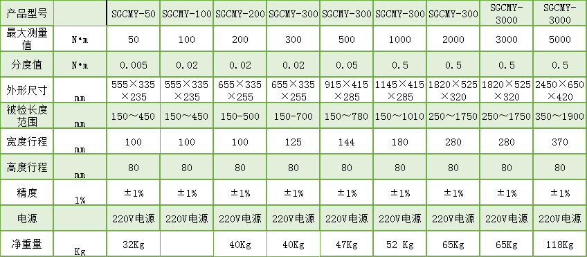 Ť�ذ��֙z�y�x